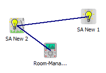 Eaton RF-System 53 I dette eksemplet vil status for SA Ny 1 bli routet via SA Ny 2 til den intelligente komponenten. Vis mottakskvalitet Viser mottakskvaliteten mellom deltagere.