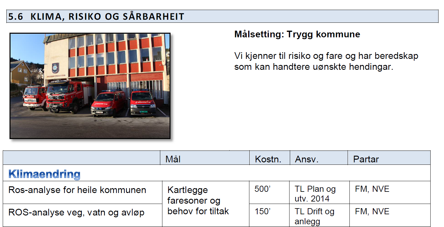 Revisjon av kommuneplanen