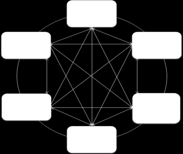 Plan for enkelttimer s.