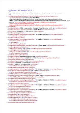 Informasjon om nytt meldingsformat BRS Business Requirement Specification (BRS) aims to detail the information exchange between the market participants to enable NBS www.ediel.