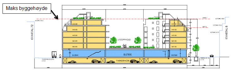 Plan 2.-6. etasje Det planlegges to trappe- og heisrom for leilighetene. Et i Tordenskjolds gate og et i Kristian IVs gate.