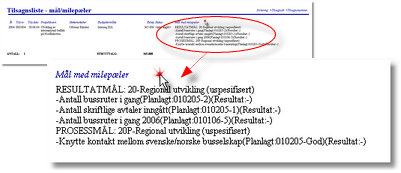 Brukermanual 31 merk: datofeltet som vises for en milepæl er avhengig av hvilke datofelter som har fått verdi, rekkefølgen er: resultatdato->plandato->registreringsdato merk: rekkefølgen for