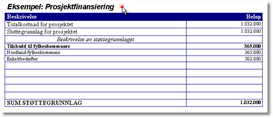 Brukermanual 1.8.4 Nordland Vi dokumenterer her skreddersøm implementert for Nordland vinter 2005/2006.