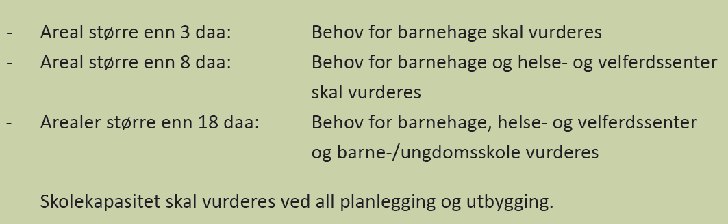 Vurdert 35 aktuelle områder Avklare i reguleringsplan, deretter omdisponere i arealdelen Sette av