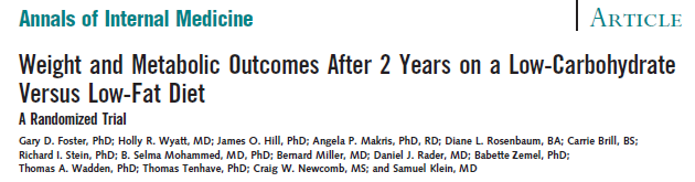 August 2010 Low-fat diet (n=154, 42% drop-out) 55% kcal fra carb 30% fra fett 15% fra protein Energirestriksjon: 12-1500 kcal/dag Low-carb diet (n=153, 32% drop-out )