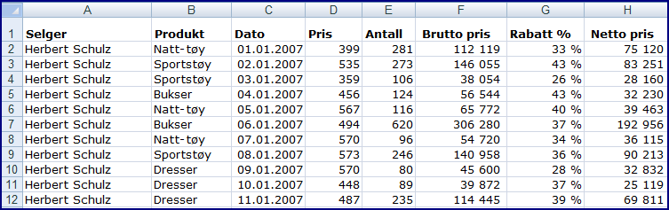 Frihånds -analyse og kalkulasjon Øvingsfil Pivot og delsammendrag.xls Vi har nå sett på en del innebygde verktøy som gjør det mulig for oss å løse forskjellige Excelproblemstillinger.