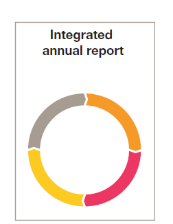 Veien mot integrert rapportering Separate reports: limited inclusion One report: combination One