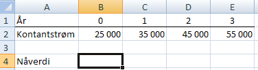 nå, mens de øvrige beløpene kommer i slutten av år 1, 2 og 3.