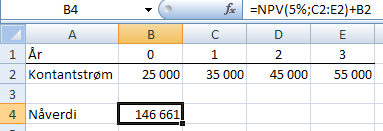 Som nevnt er det faktisk slik at ett beløp starter om 1 år, dvs. 35 000, mens 45 000 kommer om 2 år, osv., helt i tråd med antakelsen i Excel.