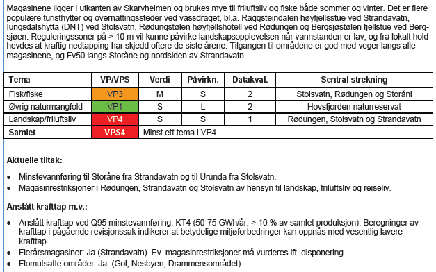 Eksempel Holsreguleringen