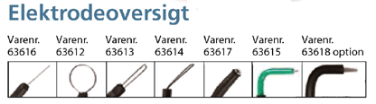 kirurgi Sterile slangesett Passer til alle kjente merkevarer Kan brukes både til 1 og 2 veis Pakning m. 20 sett. Varenr.