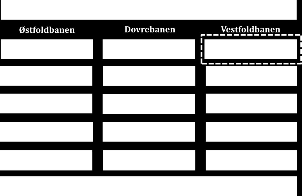 Forord Konseptvalgutredningen for Intercity-strekningene (IC-strekningene) er igangsatt etter mandat fra Samferdselsdepartementet til Jernbaneverket 17.01.