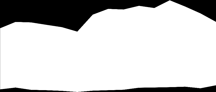 Figur 7-4. Gjestedøgn etter formål med oppholdet og år. Hoteller o.a. overnattingsbedrifter, campingplasser og hyttegrender. Hedmark/Røros1998/2010-2012. 1 600 000 1 400 000 Utvikling.