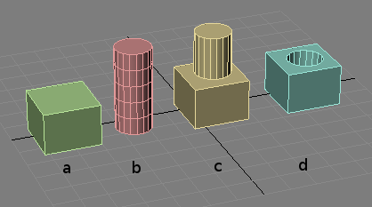 Pro Boolean er et compound objekt, som betyr at dette objektet skapes bestående av andre objekter. Funksjonaliteten vises i figur 4. Her er A og B de to objektene som pro boolean tar utgangspunkt i.