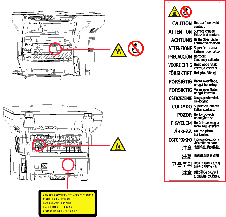 Advarsels- og forsiktighetsetiketter på apparatet Apparatet har etiketter som indikerer ADVARSEL og FORSIKTIG slik som vist nedenfor.