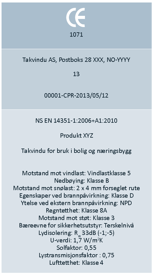 Ref.nr. Teknisk kontrollorgan Navn og adr. til produsent Årstall CE-merket ble påført Ref. til ytelseserklæringen Ref.