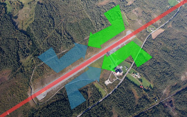 5.13.2 Kartskisse over flyplassen P = bilparkering Tallene 1 til og med 6 = flyoppstillingsplattform 1, 2, 3 osv. A, B, C, D og E er hangarer 5.13.3 Landingsmønster for fallskjermhoppere Blå piler viser landingsmønster ved nord og østlig vind.