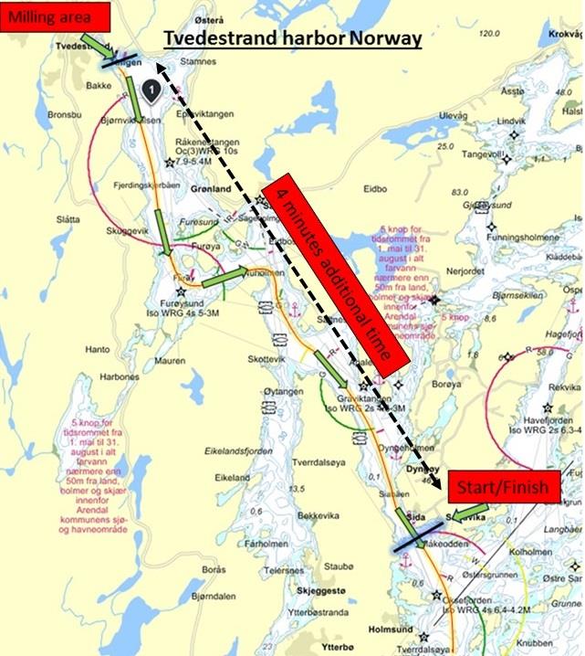 Maps for Skagerak Across (other