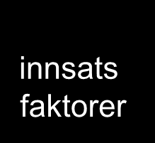 Resultatkjeden for en tilskuddsordning kan også se slik ut innsats faktorer aktivitet aktivitet aktivitet produkt / tjeneste innsats faktorer innsats faktorer aktivitet