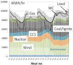 The E39 as a Project 11 renewable European