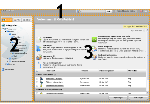 1. Tittellinjen på toppen 2. Kategoritreet til venstre 3. Arbeidsområdet til høyre Tittellinjen Tittellinjen er alltid synlig uansett hvor i CorePublish du er.
