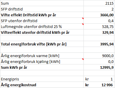 Vedlegg B Energiberegninger Energibergeningene er utført i Excelverktøyet og er forklart under ved bruk av utklipp derfra og formler brukt i oppgaven.