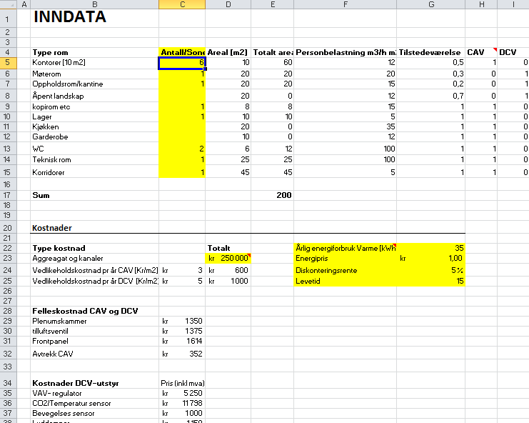 Vedlegg G Forklaring på beregningsverktøy i Excel Dette vedlegget skal først og fremst presentere hvordan verktøyet kan anvendes, hvordan den er bygd opp, og hvilke resultater som kommer ut av det.