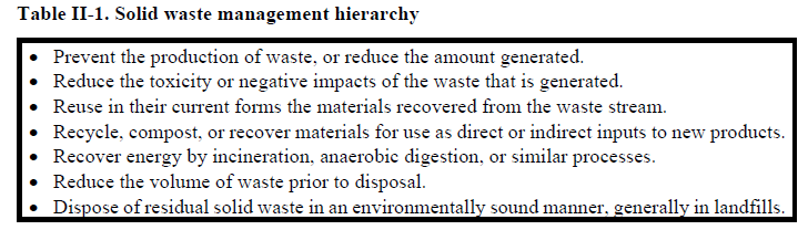 NORWEGIAN UNIVERSITY OF LIFE SCIENCES Department of Mathematical Sciences and Technology Generation Avfallshandtering Collection Processing/ disposal End use Residential Commercial Construction/