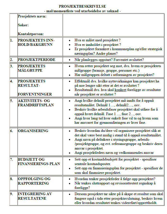 Vedlegg 2 Mal/momentliste søknader -