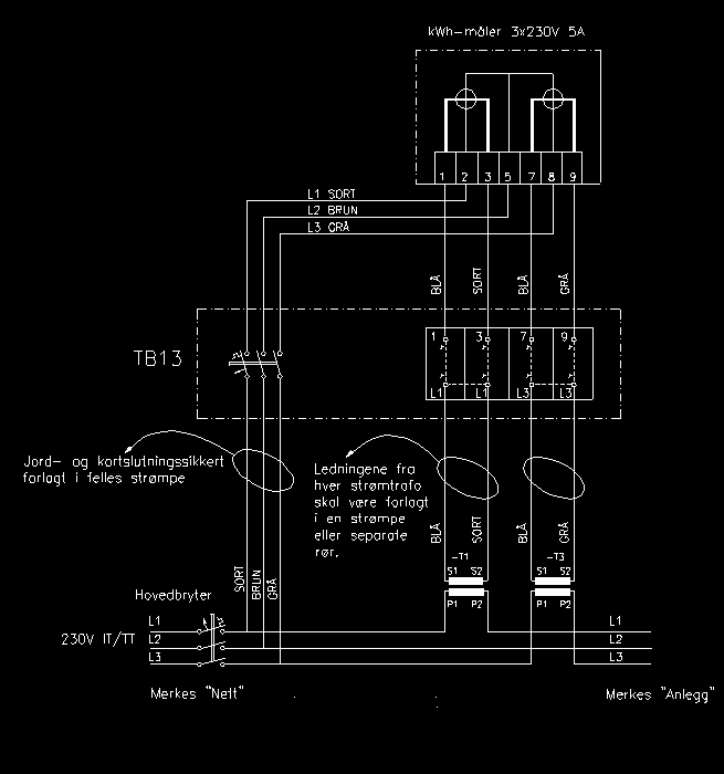 Vedlegg 1. Transformatorkoblet anlegg 3 fase 230 V Alt.