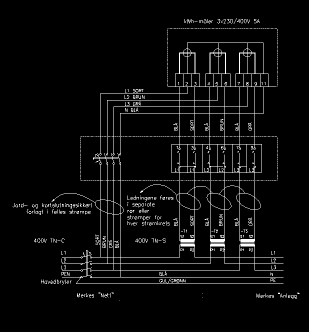 Vedlegg 3. Transformatorkoblet TN-C-S 400V 3 fase Alt.
