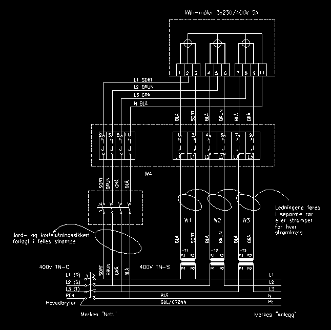 Vedlegg 4. Transformatorkoblet TN-C-S 400V 3 fase Alt.