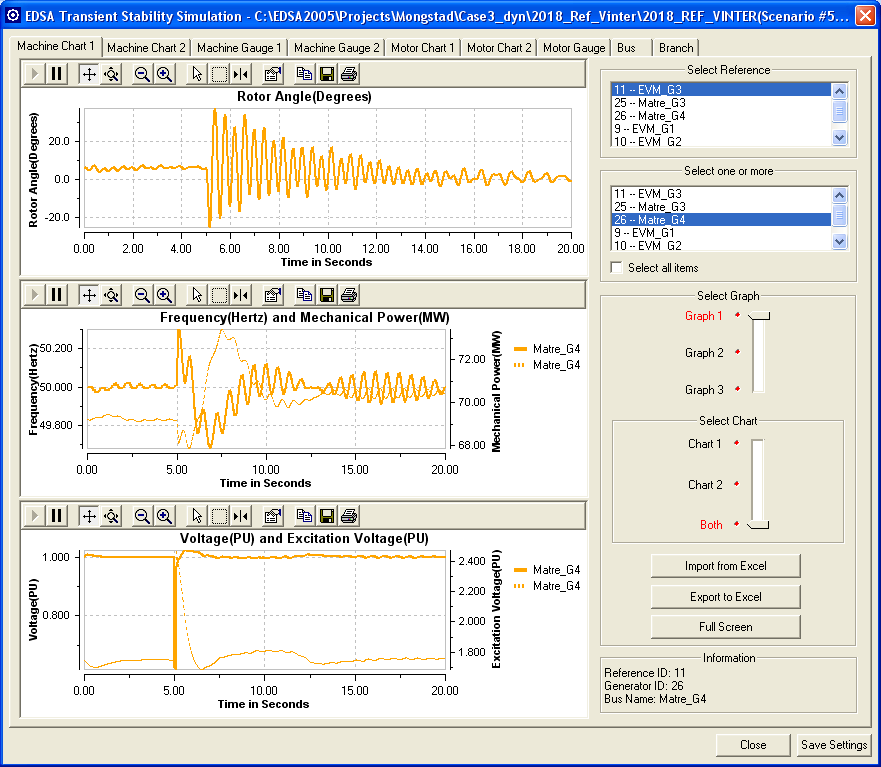 Generator Rotor Angle(Degree). 80 Title EVM_G2 70 60 50 40 30 20 10 0-10 -20-30 -40-50 -60 0.00 1.00 2.00 3.00 4.00 5.00 6.00 7.00 8.00 9.00 10.00 11.00 12.00 13.00 14.00 15.00 16.00 17.00 18.00 19.