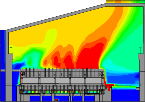 Ventilasjon i elektrolysehallene HAL4e test section Flow pattern