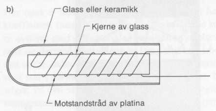 Motstandstermometer - RTD Fysisk utforming Film Et tynt lag med platina på et substrat (ned mot 1 m) Lav