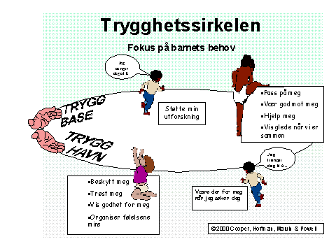 Rus? Rusen som den «trygge