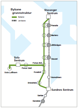 Grunnstrukuren for bybane foreslås med tre linjer: 1. Sandnes Kvadrat Lura Stavanger 2. Sandnes Kvadrat Lura Forus Sola Flyplassen 3.