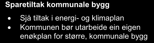 Aktuelle tiltak i kommunale bygg I kommunen sin vedtekne energi- og klimaplan er det mål om å redusere bruken av energi i kommunale bygg med 15% i planperioden (2008-2013).