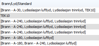 17 I vedleggene har jeg lagt ved tegninger som passer til klassifiseringene, og med ID som vises under kapittel «Bearbeiding».