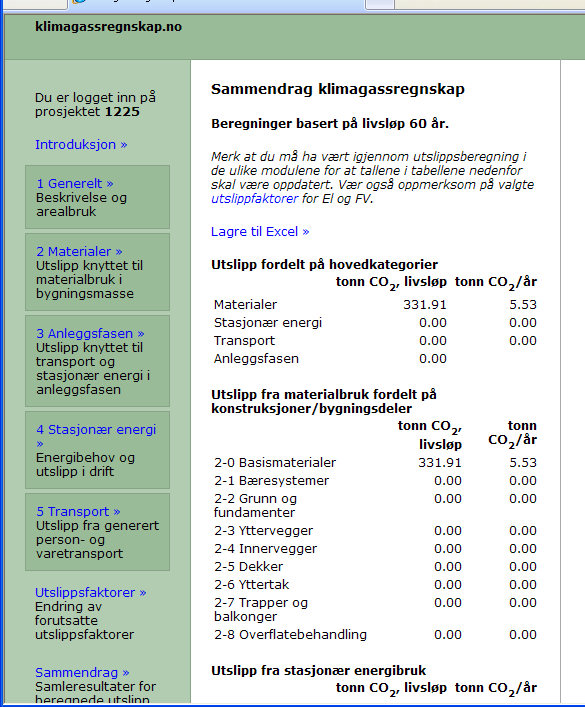 Figur 8: Klimagassregnskap sammendrag med resultat for Basismaterialer KGR resultatet for bygningsdeler stemte dessverre ikke med resultatene for basismaterialer eller Calcus resultatet for sammen