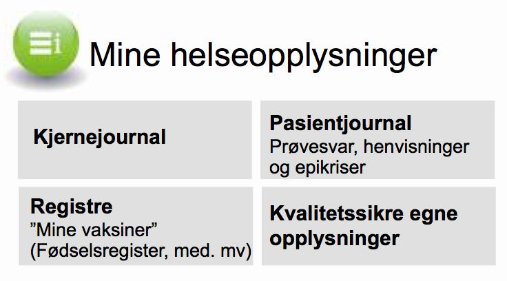 Mine helseopplysninger helsenorge.no http://helsenorge.