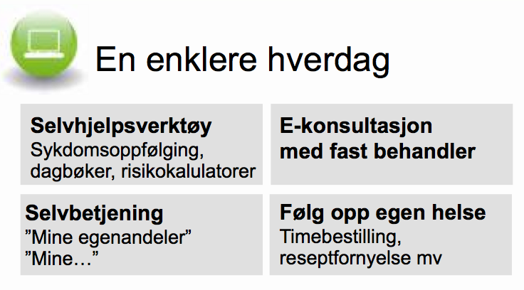 Tjenester som fordrer sikker digital dialog / sikker melding helsenorge.