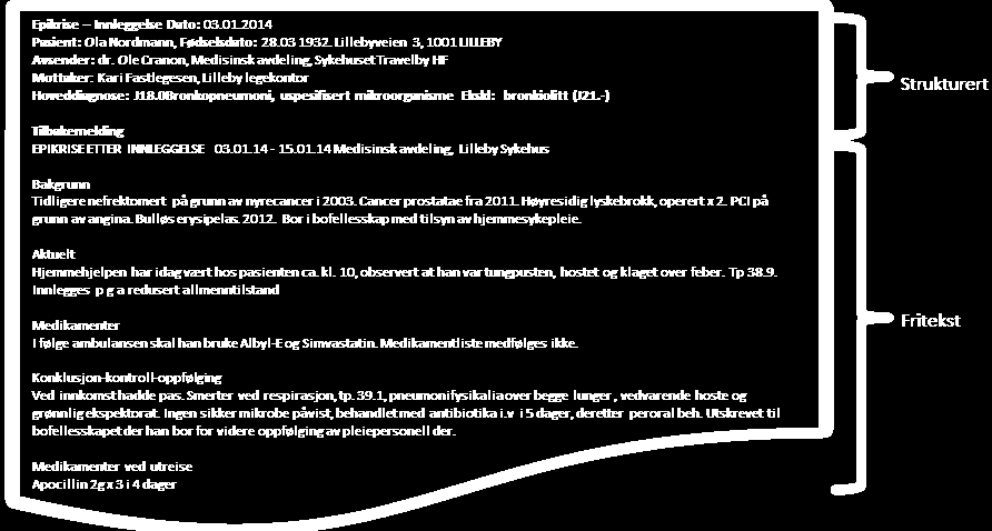 i dag tilkoblet Norsk Helsenett. (17) Én tredjedel av kommunene som er tilkoblet angir imidlertid at de ikke har koblet til omsorgsenhetene.