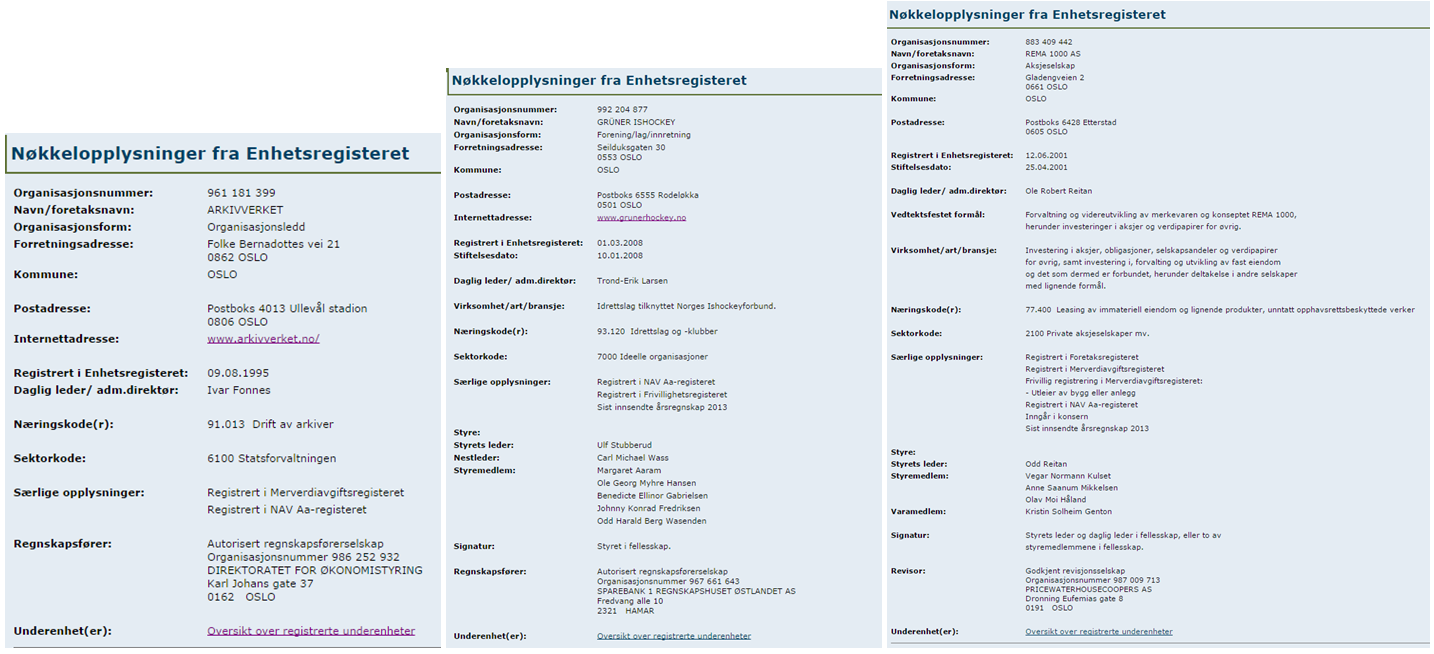 19.01.201 21 av 39 Enhetsregisteret deler data / informasjon knyttet til regnskap og eierforhold, disse finnes ofte tilgjengelige på tredjepartstjenester som feks. www.purehelp.no.