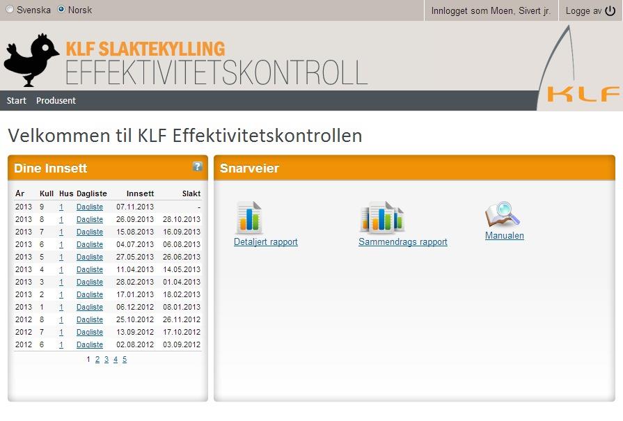 Meny produsent Klikk på husnummer for å åpne aktuelt innsett Klikk på «Dagliste» for