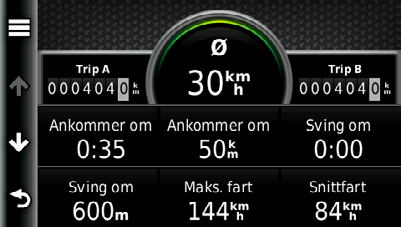 Navigasjon Vise tripinformasjon Tripinformasjonssiden viser gjeldende fart og statistikk for turen.