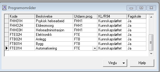 Hva må finnes i sentrale tabeller?