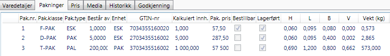 Eksempel skrue Skruen har en pakkepris Varens prisenhet er ESK ESKE Fra produsenten selges skruene kun i pakker, men F-pak blir i NOBB er her ESK forhandlerne selger den i esker og ønsker å få