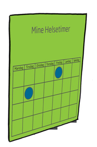 Ektefelle oppfordres til å oppmuntre kursdeltaker til å trene. Trening er god medisin! Helsesamtale hvor ektefelle er med. Fokus på: Hvordan gikk det på egenhånd?