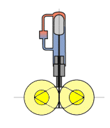 TEKNOLOGIKARTLEGGING AV LAVTEMPERATUR KRAFTGJENVINNING FRA SPILLVARME SIDE 28 4.8 Stirling Stirling-motoren er en meget gammel teknologi.